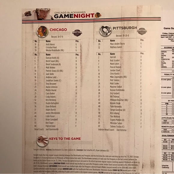 Chicago Blackhawks Official Game Program Magazine Sharp Shooter 2008 2009 - Picture 4 of 16